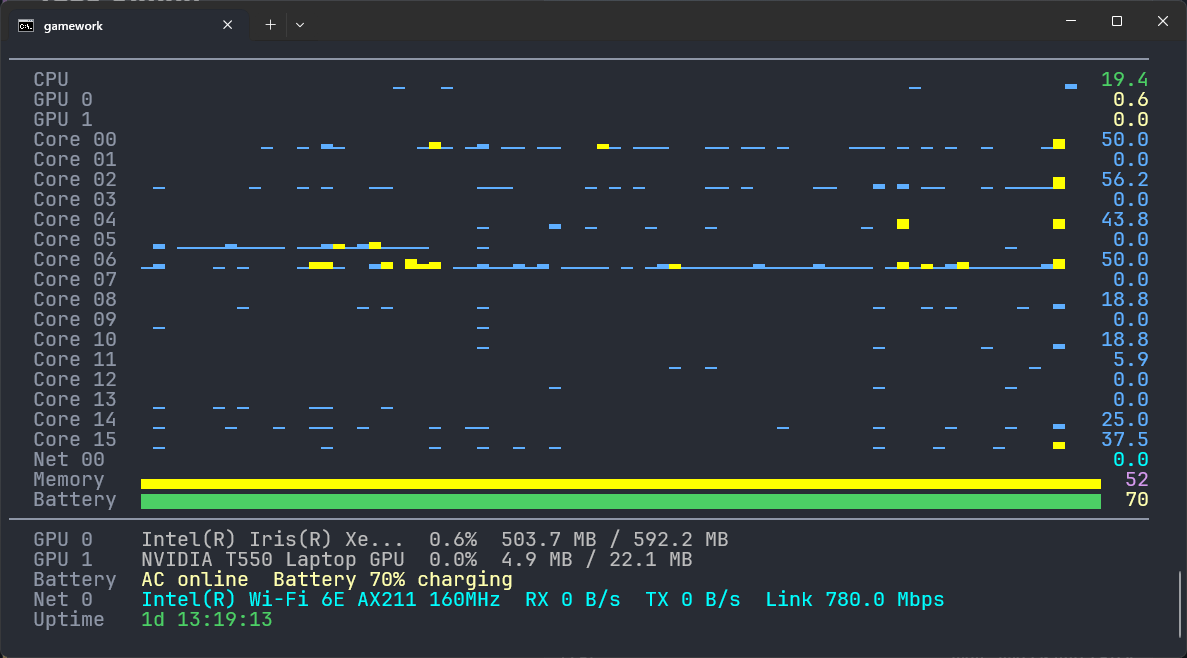Zcmd Zcmd - Portable Windows Shell Replacement for cmd.exe and PowerShell